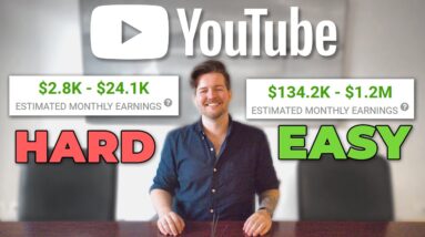 How To Make Money On YouTube Without Making Videos 2021 [3 Ways]