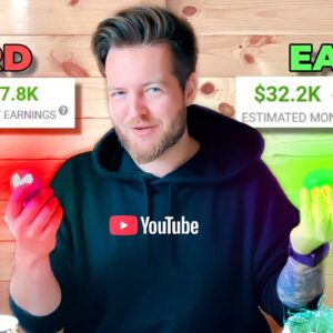 How To Make Money On YouTube SHORTS Without Making Videos 2021
