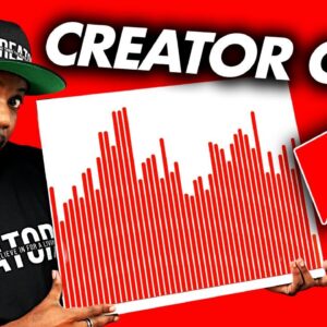 Creator Q&A - How to Grow Your Audience as a Content Creator in 2024