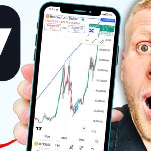 How to Use TradingView Mobile App for Beginners: Step-by-Step Tutorial