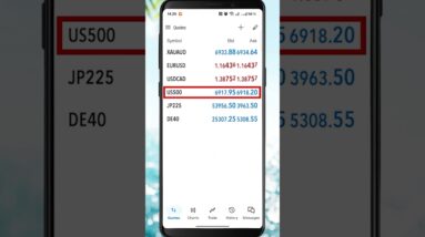 MT5 Mobile Tutorial for Beginners