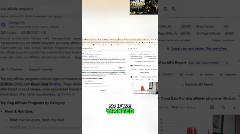 Unlock Viral Videos: Dog Niche Affiliate Marketing Secrets REVEALED! #shorts
